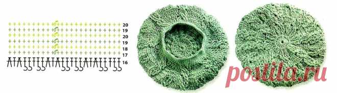 Красив и моден много лет осенний вязаный берет | Левреткоман-оч.умелец | Яндекс Дзен