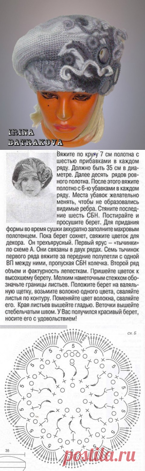 СКАЗОЧНО КРАСИВЫЕ БЕРЕТЫ