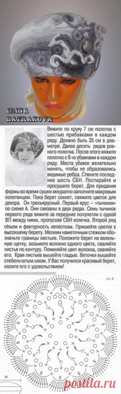 СКАЗОЧНО КРАСИВЫЕ БЕРЕТЫ