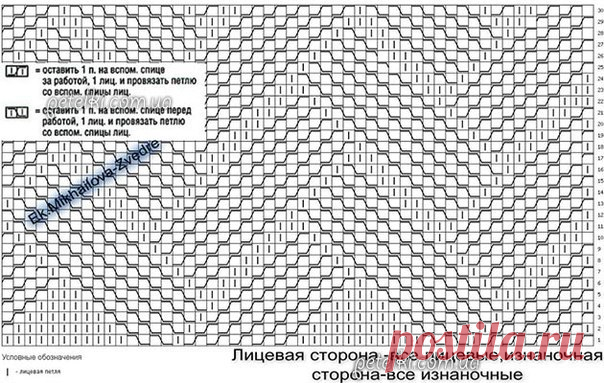 Альбина Барабакина