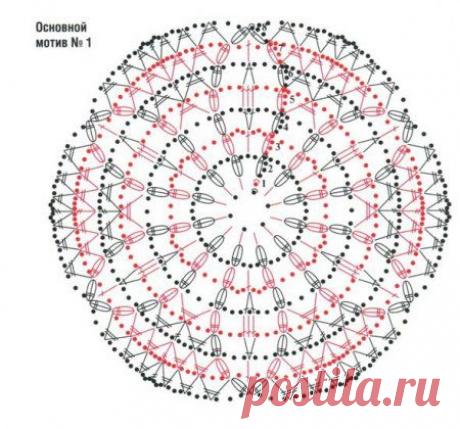 Дневник lilecheka