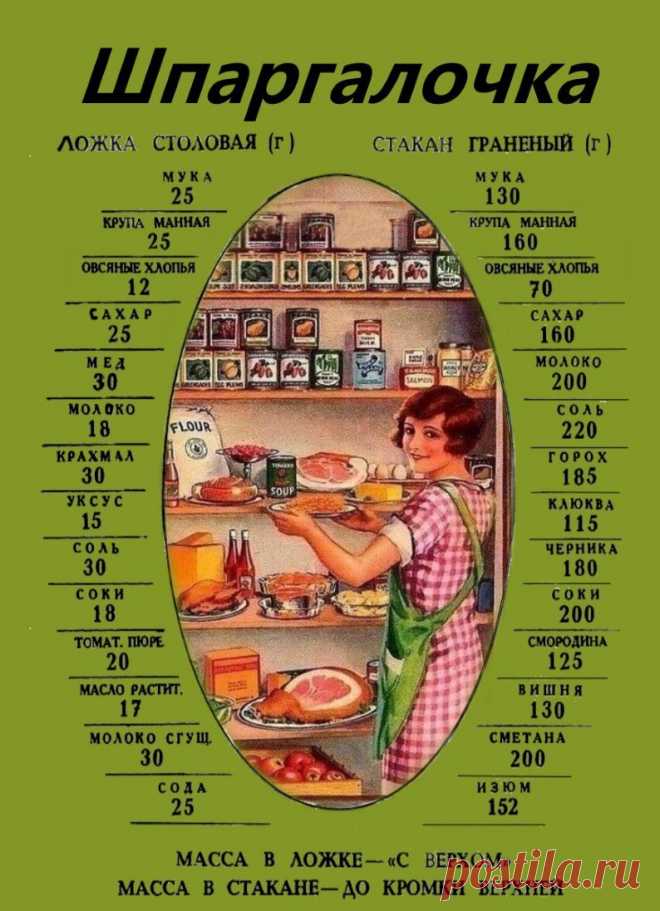 Для кухни.