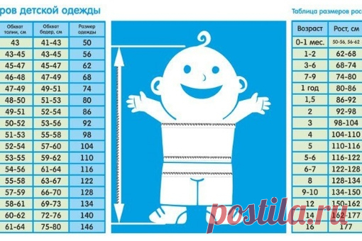 Таблицы размеров
Всегда нужная информация
