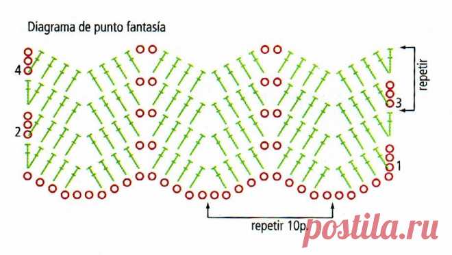 tejidos artesanales en crochet: ruana matizada en tonos ocre y ladrillo