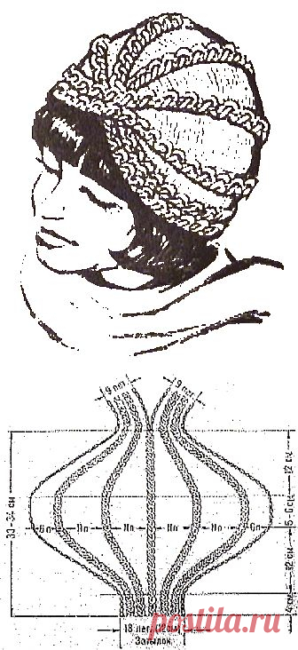 Шапка-чалма.
