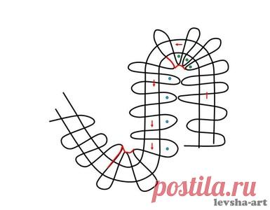 УРОК 2 Вяжем простую вилюшку - кружево из витой тесьмы - Вязание крючком в технике брюггских кружев - Каталог статей - Интернет журнал по рукоделию