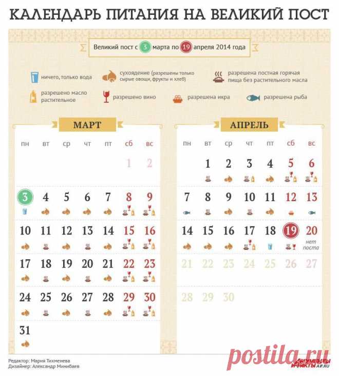 КАЛЕНДАРЬ ПИТАНИЯ НА ВЕЛИКИЙ ПОСТ.