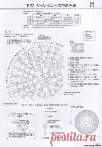 Маленькие коврики в японском стиле / Вязание крючком / Вязание крючком для начинающих