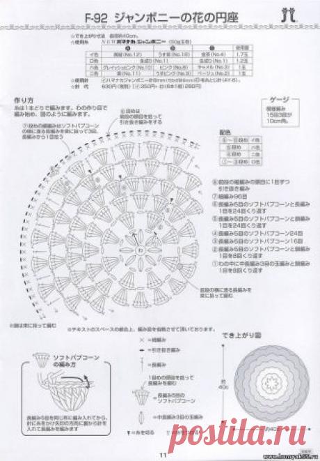 Маленькие коврики в японском стиле / Вязание крючком / Вязание крючком для начинающих