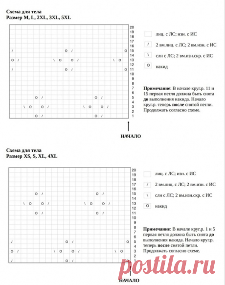 Реглан снизу: футболка с описанием и схемой. | Ольга Прилуцкая, вязание - это модно | Дзен