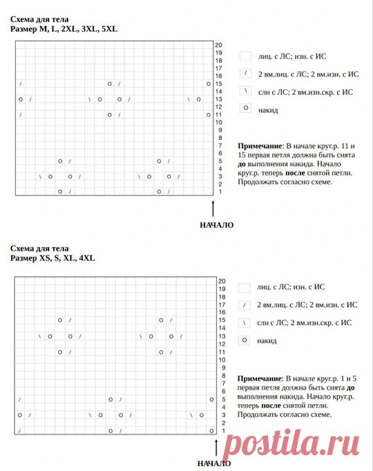 Реглан снизу: футболка с описанием и схемой. | Ольга Прилуцкая, вязание - это модно | Дзен