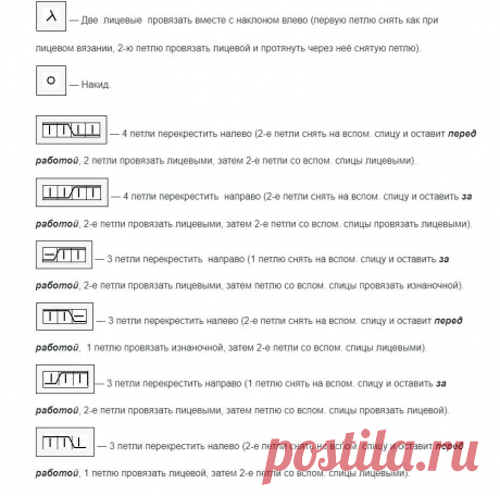 Вязание. Нежнейший ажур, оригинальные косы и араны. Каскад узоров и моделей. Подборка + схемы + описание. | 101 СЕКРЕТ | Яндекс Дзен