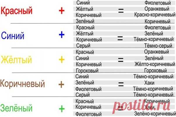 техники-имитации разные | Записи в рубрике техники-имитации разные | Записки рукодельницы