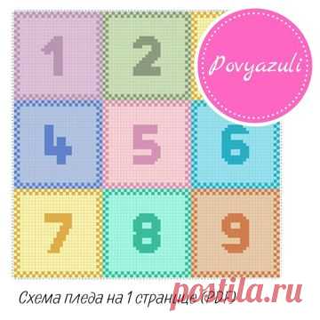 Схема для вязания пледа "Цифры" в технике С2С (артикул 025). - Цифровые товары на Digital Wildberries