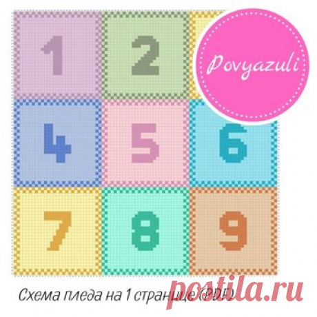 Схема для вязания пледа &quot;Цифры&quot; в технике С2С (артикул 025). - Цифровые товары на Digital Wildberries
