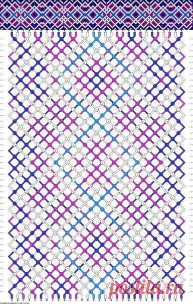 ИДЕИ для творчества