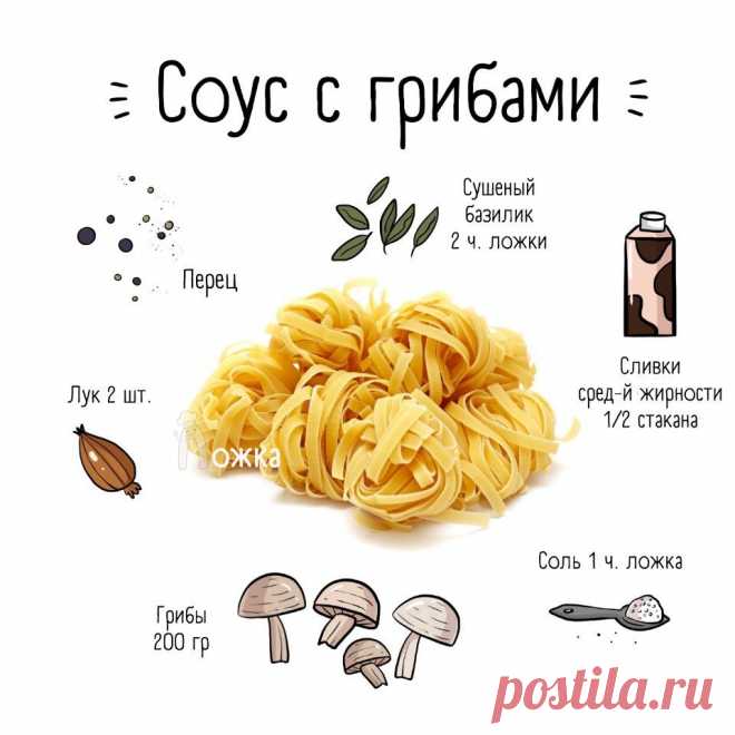 Ложка - вкусные рецепты