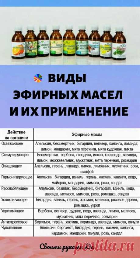 (2) Pinterest