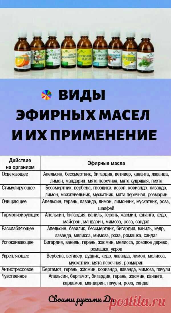 (2) Pinterest