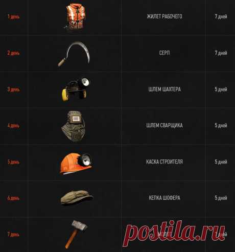 С Праздником Весны и Труда! | Warface