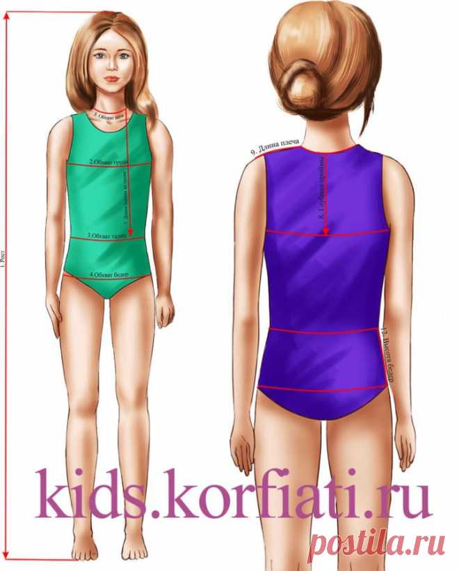 Как снять детские мерки - советы А. Корфиати
