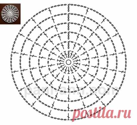 Простая и интересная схема ажурного узора для скатерти или салфеток
#вязаниекрючком@nerukodel