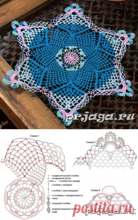 Салфетка крючком «Снежинка»