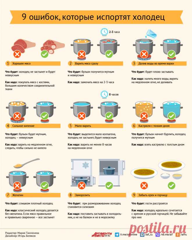 9 ошибок которые испортят холодец