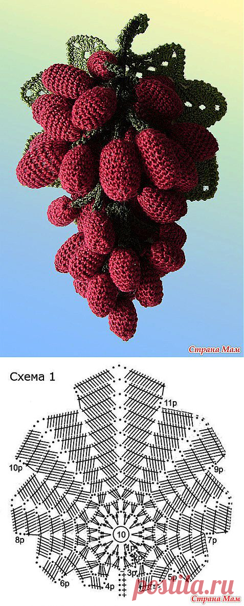 Для дома, для уюта. Гроздь винограда, связанная крючком....