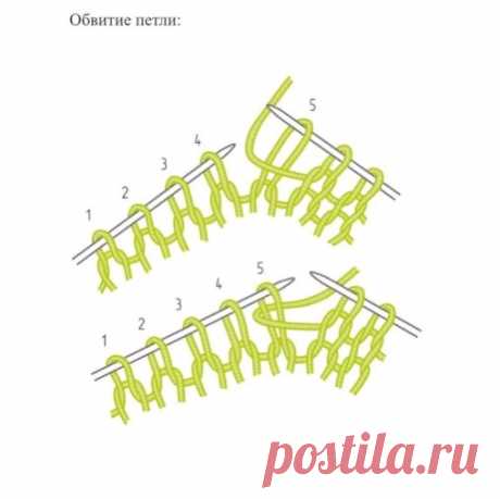 МАНИШКА (Вязание спицами) — Журнал Вдохновение Рукодельницы