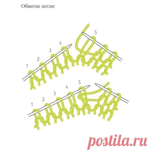 МАНИШКА (Вязание спицами) — Журнал Вдохновение Рукодельницы