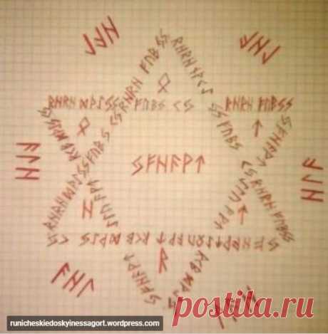 Магический щит – это своего рода мощная энергетическая установка, способная создать защиту помещения, способная вывести человека из сложных, запутанных ситуаций, направить их в сторону восстановления и порядка, укрепить энергетическое поле и увеличить сопротивляемость негативным проявлениям окружающей среды. Срок службы такого щита около двух лет, после чего его необходимо переделать заново.