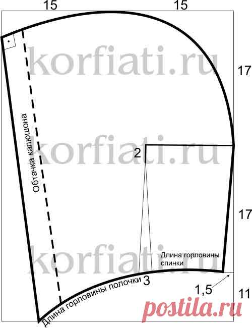 Выкройка халата с запахом - от Анастасии Корфиати