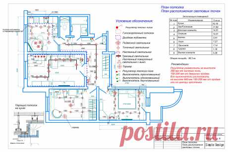 Разработаю для вас индивидуальный дизайн проект интерьера. Я работаю онлайн и буду всегда на связи, чтобы проконтролировать ход ремонта и помочь уладить возникшие вопросы.  
Дизайн интерьера для квартиры, дома, офисных помещений, ресторанов, баров и кафе. Сайт: https://petrova.work/