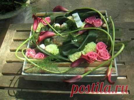 (1) Pinterest: инструмент для поиска и хранения интересных идей