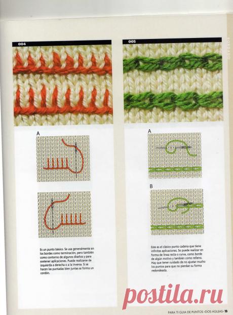 Обучающие видео-уроки по вышивке на вязаном полотне