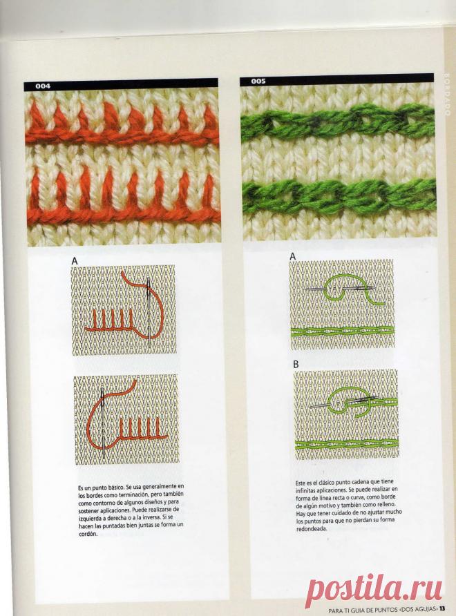 Обучающие видео-уроки по вышивке на вязаном полотне