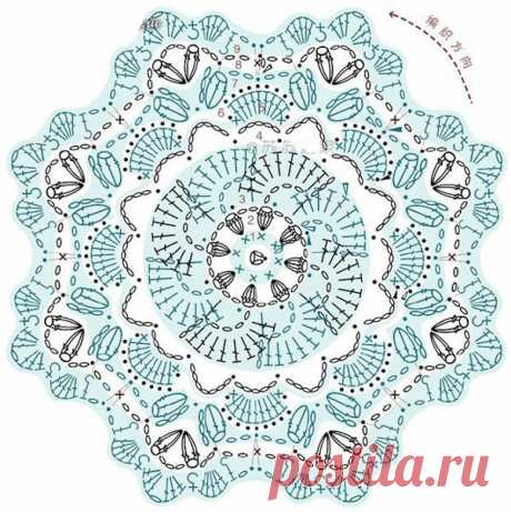 Голубой плед с объемным цветком. Схема
