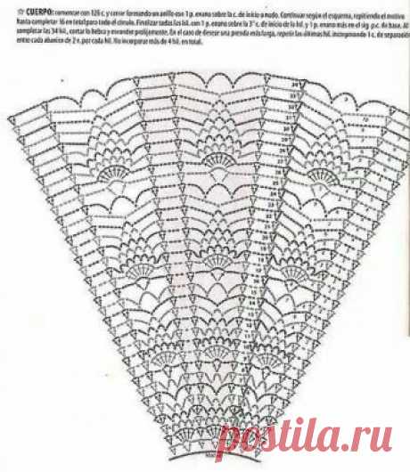 (752) Pinterest