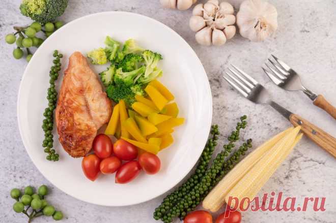Что можно приготовить из куриного филе: 20 вкусных и простых рецептов | Леди Mail | Дзен