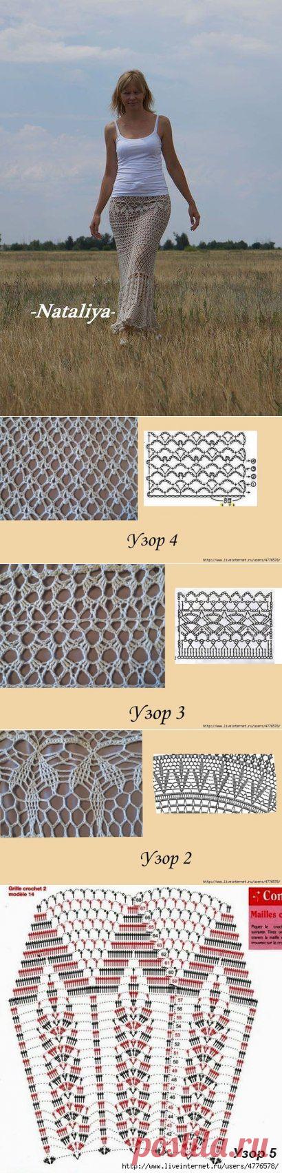 Ажурная юбка крючком Нитки "Крестьянка" - Юбки,шорты,штаны