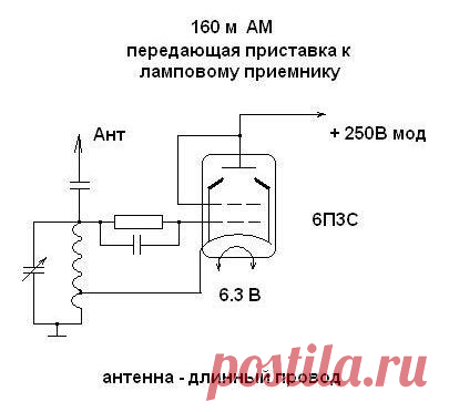 ламповые шарманки радиохулиганов на гу 50: 6 тыс изображений найдено в Яндекс.Картинках
