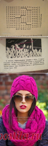 Модный комплект Джейни — шапка и снуд спицами | Вязание Шапок - Модные и Новые Модели