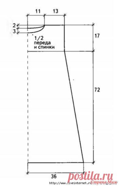 Платье с узором «павлиний хвост». Автор: Светлана Гарева. - Все в ажуре... (вязание крючком) - Страна Мам