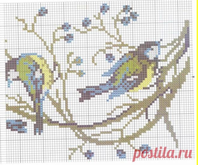 Вышивка крестом.Синички