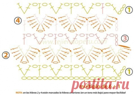 Сохранённые фотографии | 91 фотография