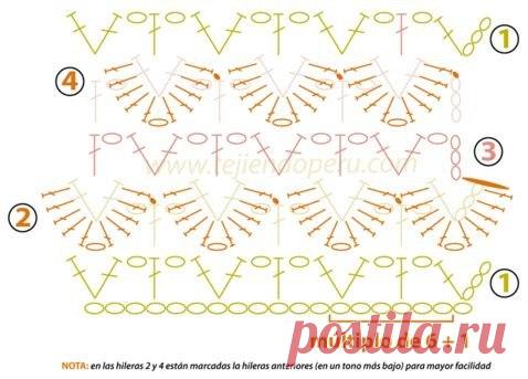 Сохранённые фотографии | 91 фотография