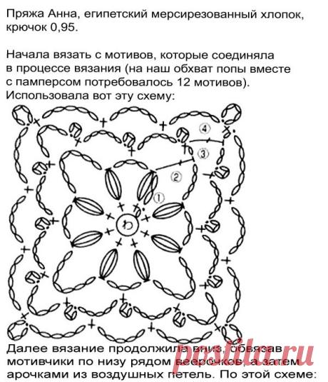 Ажурные шортики крючком для девочки от Натальи Анисимовой | ВЯЗАНИЕ ДЛЯ ДЕТЕЙ Спицами и Крючком — Схемы и Описание