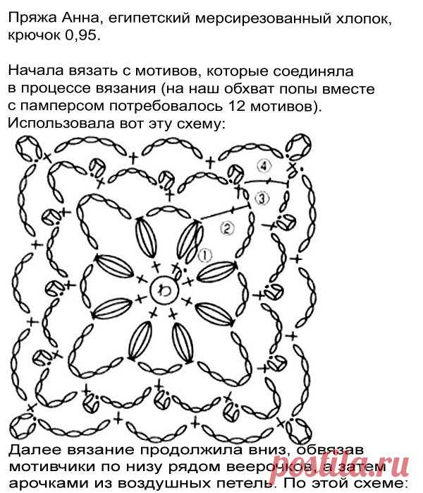 Ажурные шортики крючком для девочки от Натальи Анисимовой | ВЯЗАНИЕ ДЛЯ ДЕТЕЙ Спицами и Крючком — Схемы и Описание