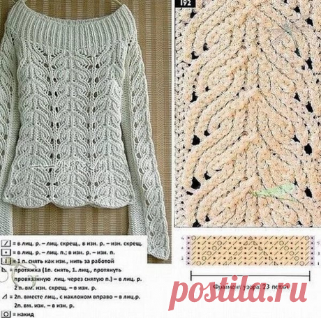 узоры спицами: 22 тыс изображений найдено в Яндекс.Картинках